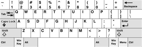 Qwerty – Wikipedia